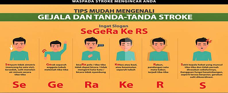 Cegah PTM