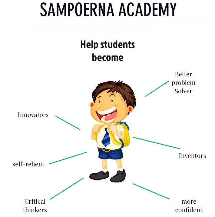Sampoerna Academy