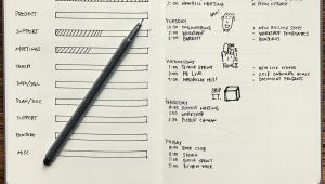 Cara Efektif Menggunakan Bullet Journal